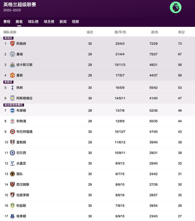 十八岁勿入网站